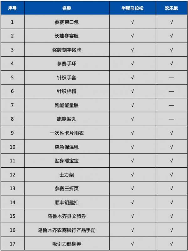 2024乌鲁木齐半程马拉松领物指南