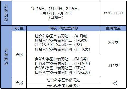 2025南通大学寒假放假时间安排