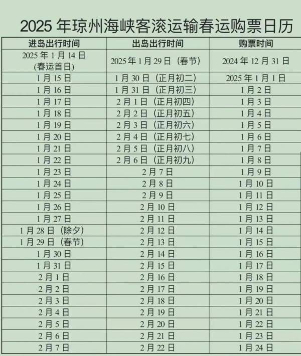 2025年大年初五海口过海船票发售时间（附注意事项）