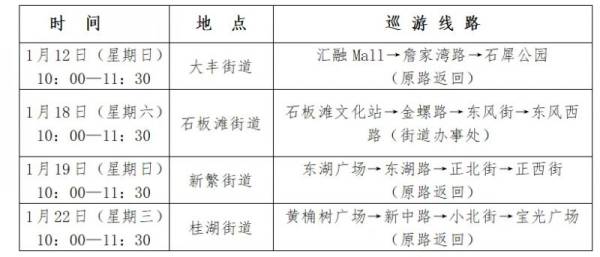 2025年新都区“文化四季风 民俗闹春”系列活动详情
