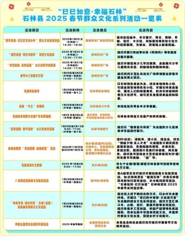 2025年石林春节过年活动汇总（篝火+展览+斗牛+演出）