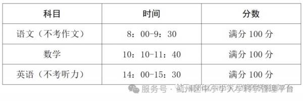 2025年天津市蓟州区高一安置考什么时候开考？
