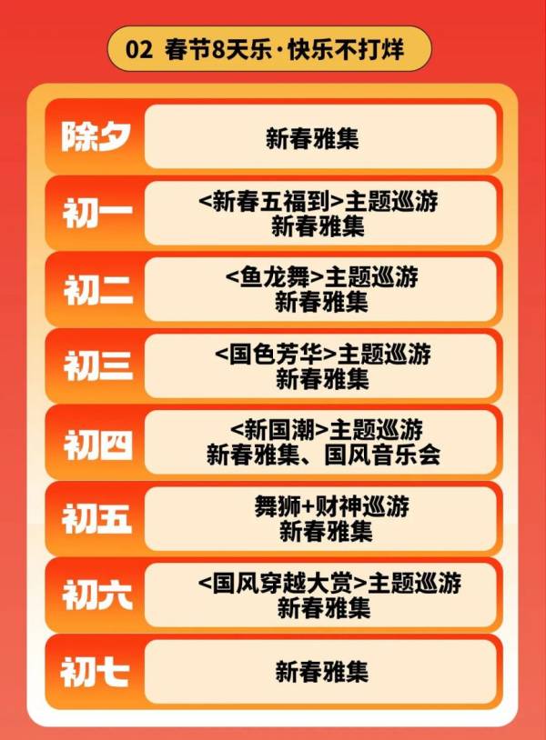 2025海南国药中服免税三亚店新春活动（表演+集市+巡游）（2）