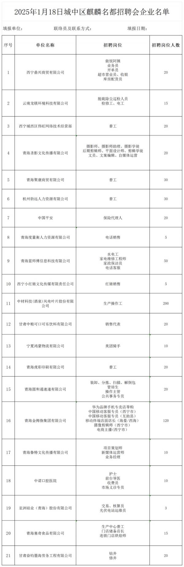 西宁城中区麒麟名都招聘会什么时候? 西宁城中区麒麟名都招聘会什么时候?