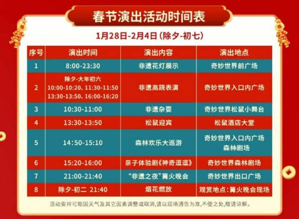 2025年清远森波拉度假森林春节有什么活动