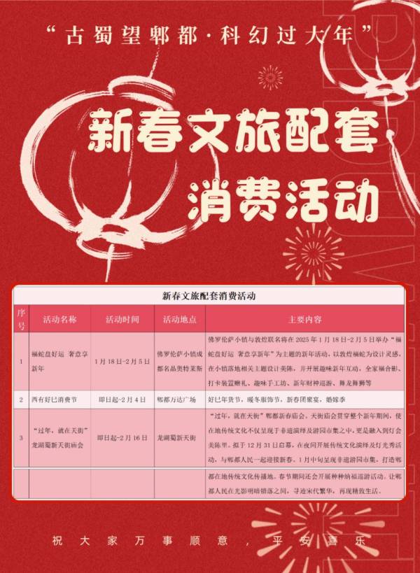 2025成都郫都区春节活动汇总（3）