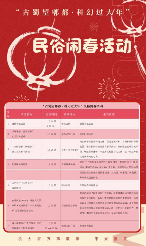 2025成都郫都区春节活动汇总（2）