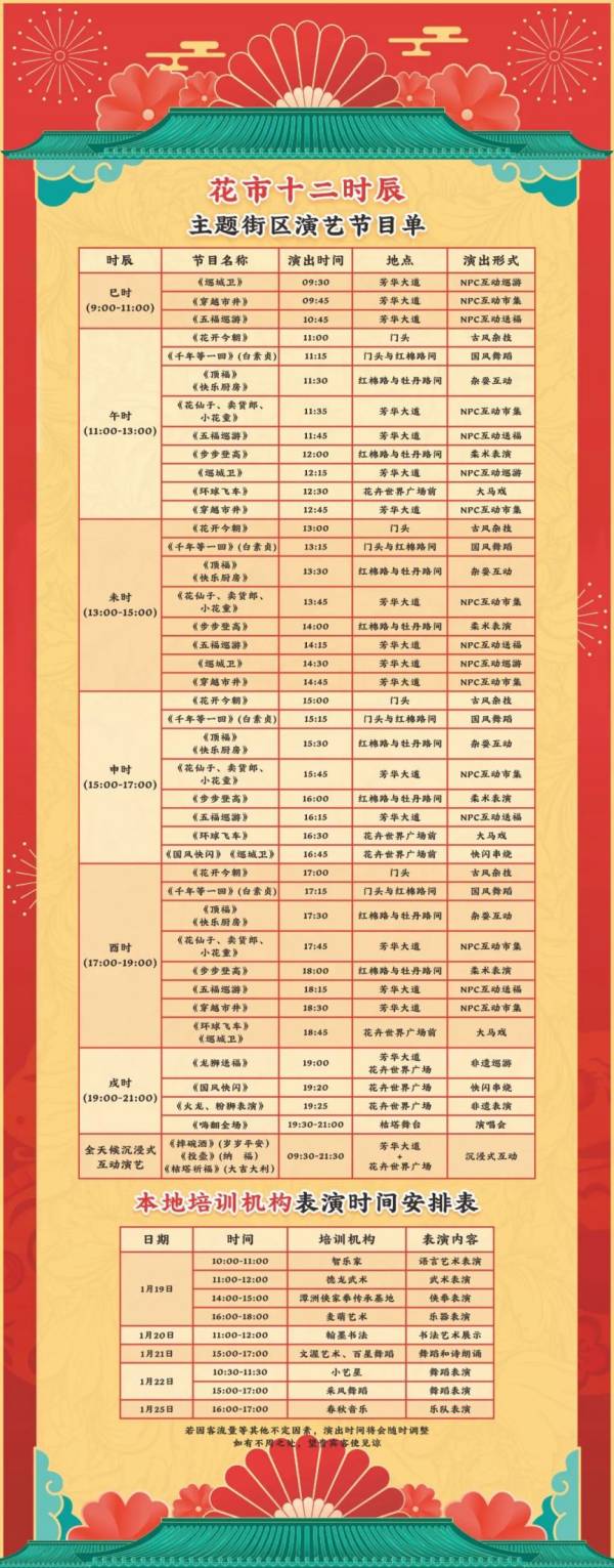 2025陈村迎春花市游玩活动攻略（附节目表）