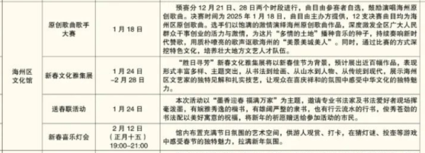 连云港海州区文化馆春节有什么活动（3）