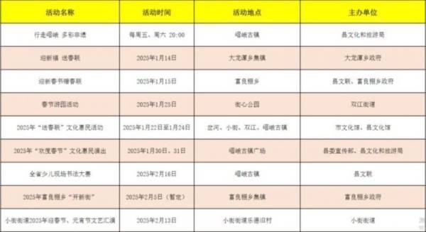 2025年峨山春节活动有哪些？