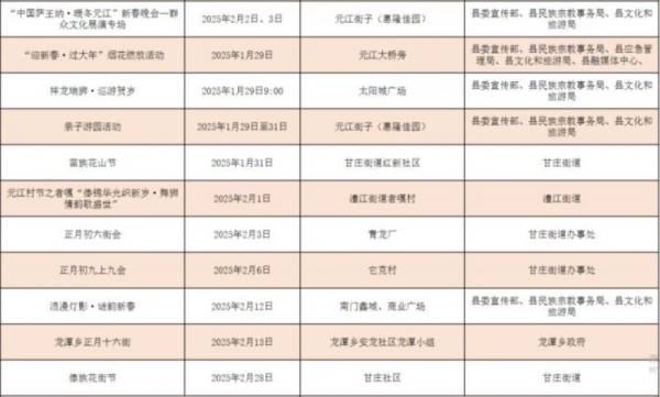 2025年元江春节活动有哪些？（2）