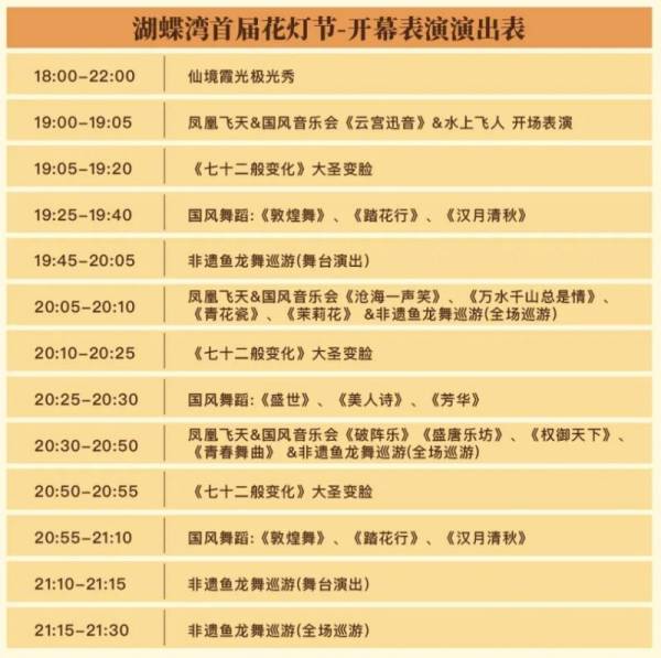 2025年清远湖蝶湾旅游度假区新年主题花灯会活动攻略（2）