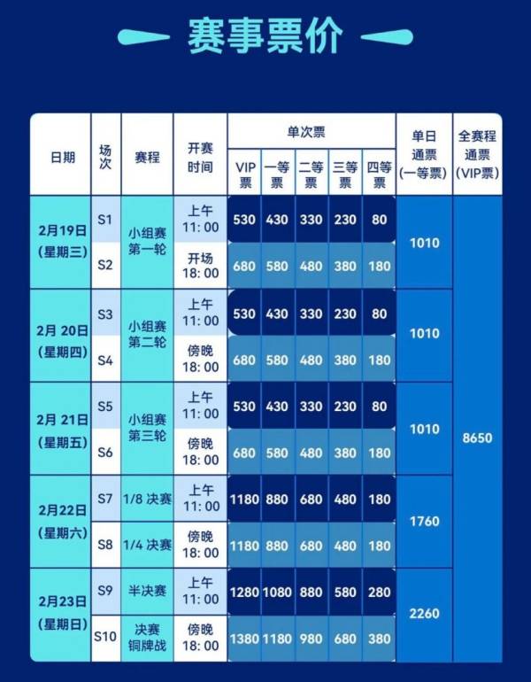 2025深圳乒乓球亚洲杯比赛门票价格表（单次票+通票）
