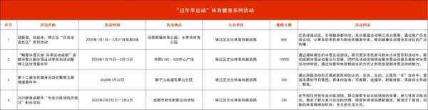 锦江区2025年春节文体旅活动汇总(6) 锦江区2025年春节文体旅活动汇总(6)