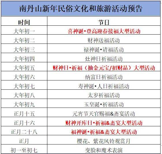 2025南丹山春节登山祈福活动攻略（附购票入口）（2）