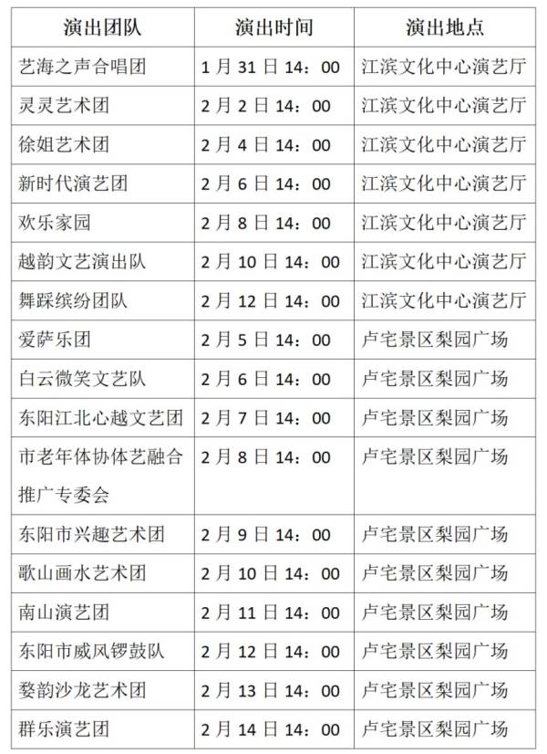 2025东阳市文化馆春节文艺演出卢宅景区时间