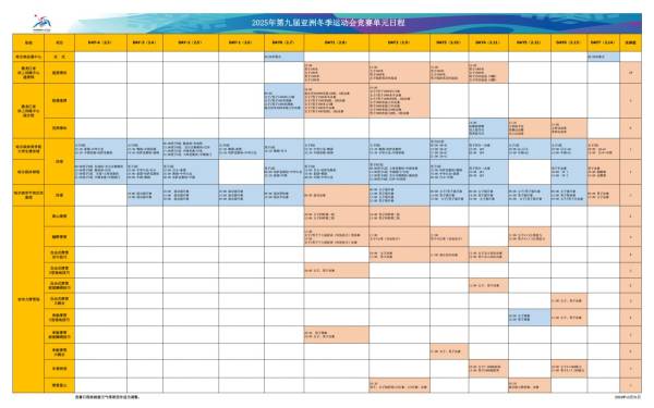 亚冬会2025举办时间（2）