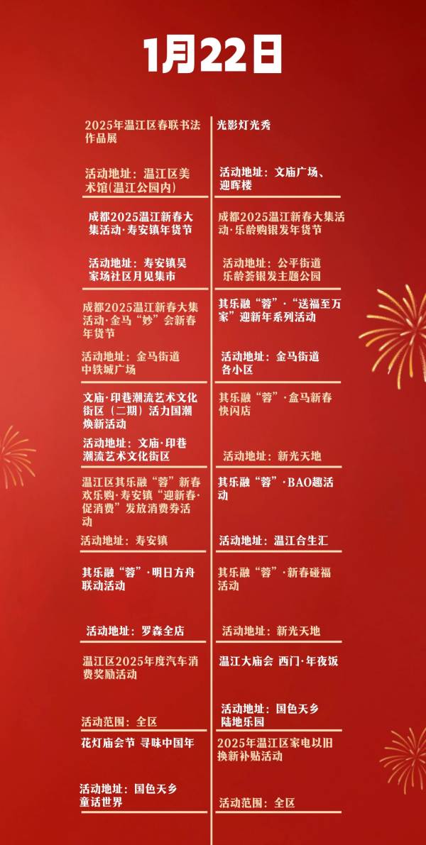 2025温江区春节活动大汇总（庙会/戏曲/巡游/潮玩）