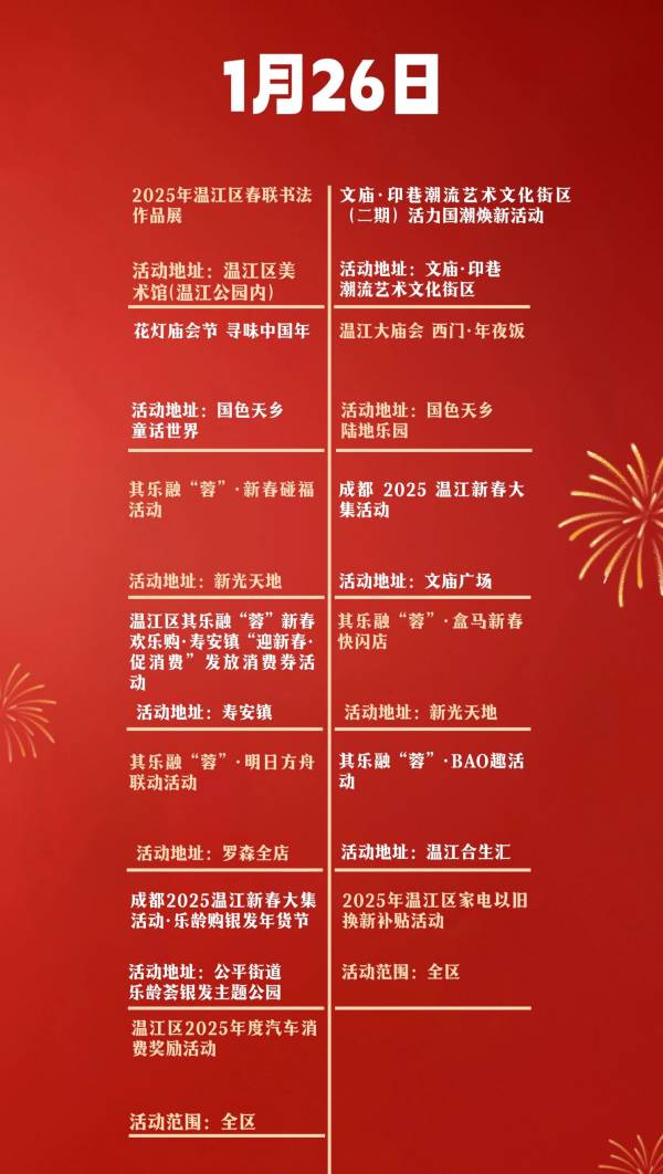 2025温江区春节活动大汇总（庙会/戏曲/巡游/潮玩）（5）