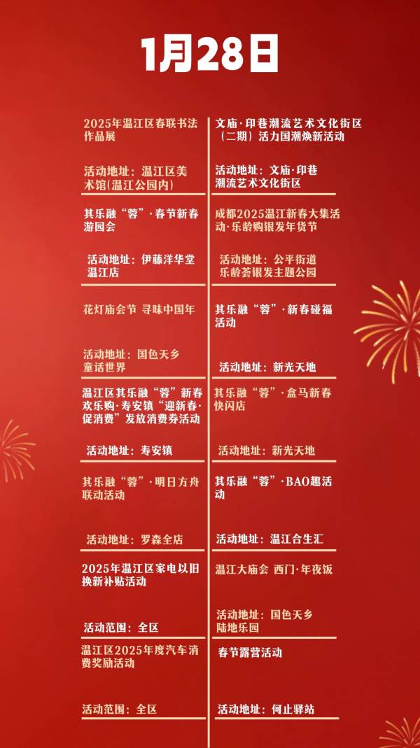 2025温江区春节活动大汇总（庙会/戏曲/巡游/潮玩）（7）