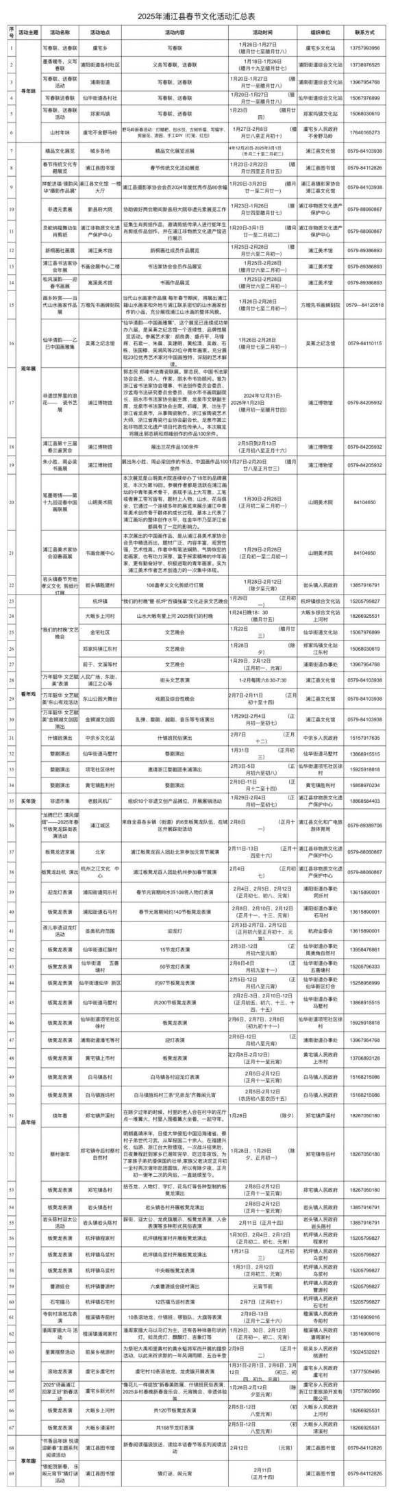 2025浦江春节活动汇总（时间+地点）