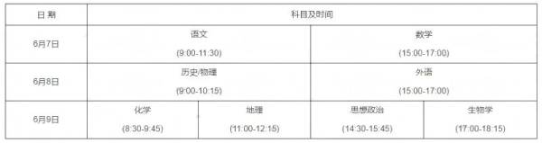 2025河南高考时间+科目+分数