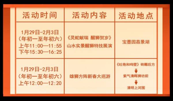 2025年春节广州番禺有什么活动（活动汇总）