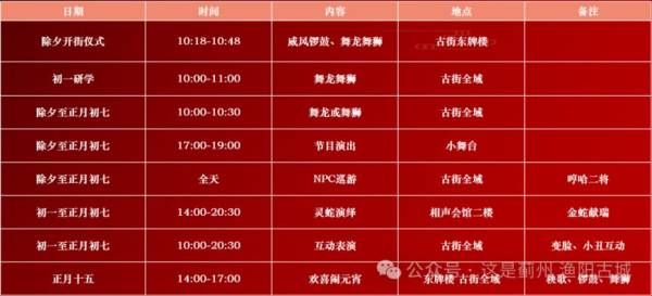 2025天津春节渔阳古街有什么好玩的？
