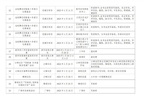2025春节花都有什么活动（活动汇总）（5）