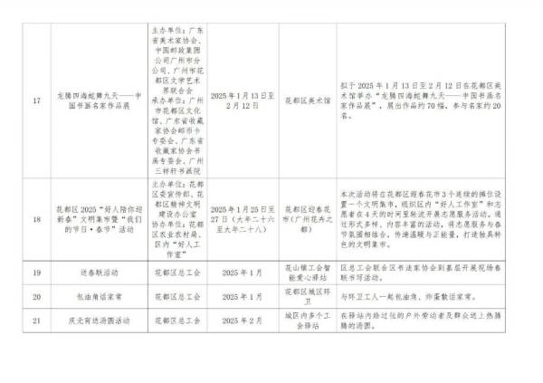 2025春节花都有什么活动（活动汇总）（4）