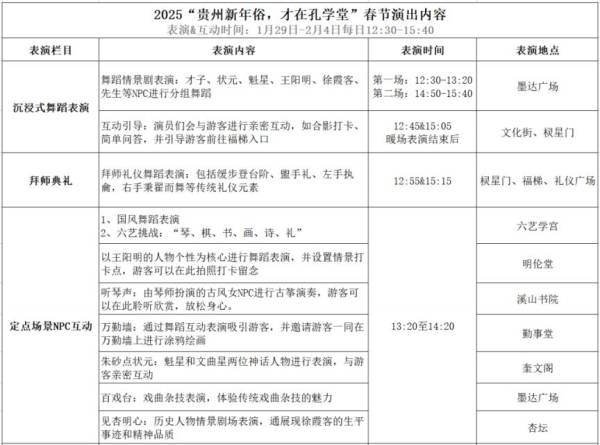 2025年贵阳孔学堂春节活动（时间+内容）（2）