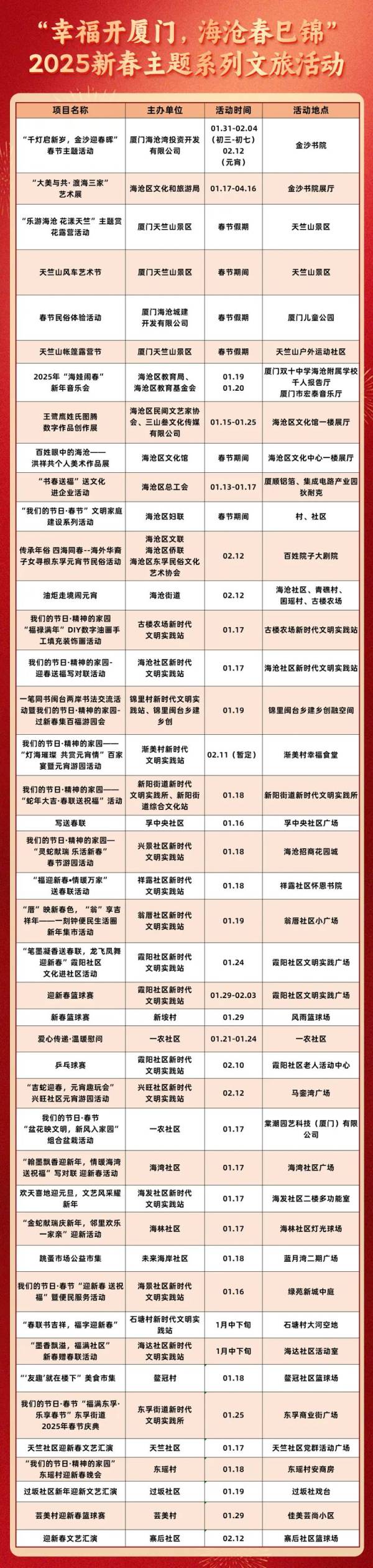 厦门海沧区2025新春主题系列文旅活动一览表