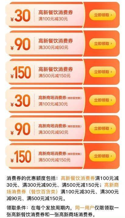 2025高新区新春消费券领取+使用指南2025
