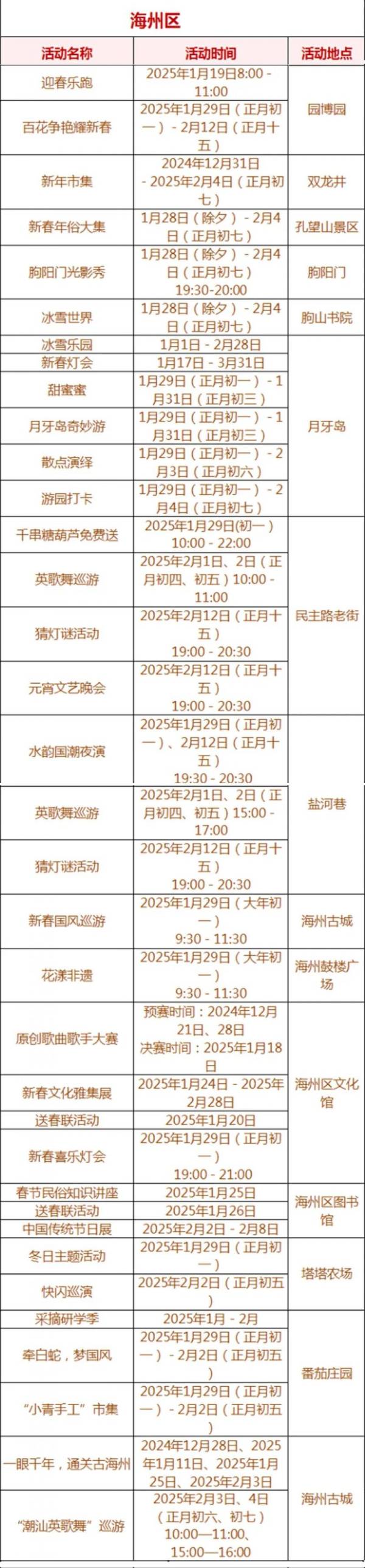 2025春节连云港海州区有什么活动