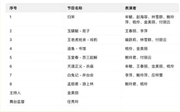 2025台州黄岩布袋山春节活动全攻略（2）