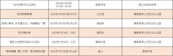 2025玉溪市春节活动汇总（内容+时间+地点）（8）