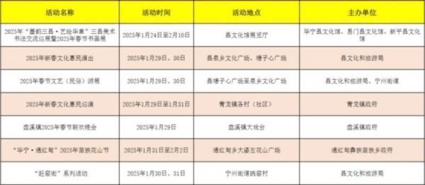 2025玉溪市春节活动汇总（内容+时间+地点）（9）