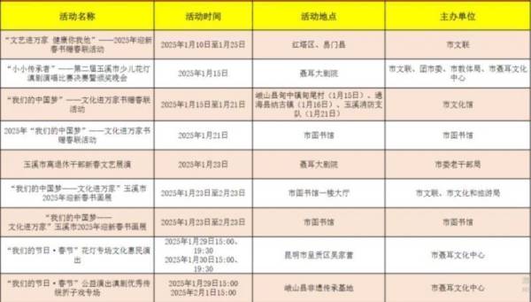 2025玉溪市春节活动汇总（内容+时间+地点）