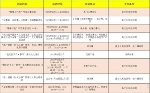 2025玉溪市春节活动汇总（内容+时间+地点）（10）
