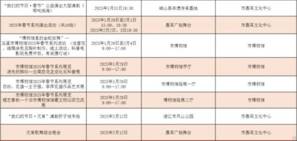 2025玉溪市春节活动汇总（内容+时间+地点）（2）