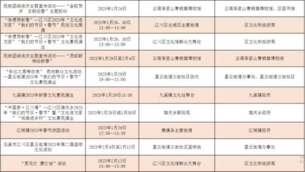 2025玉溪市春节活动汇总（内容+时间+地点）（5）