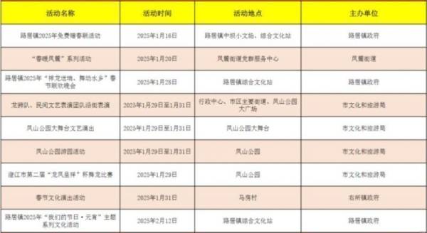 2025玉溪市春节活动汇总（内容+时间+地点）（6）