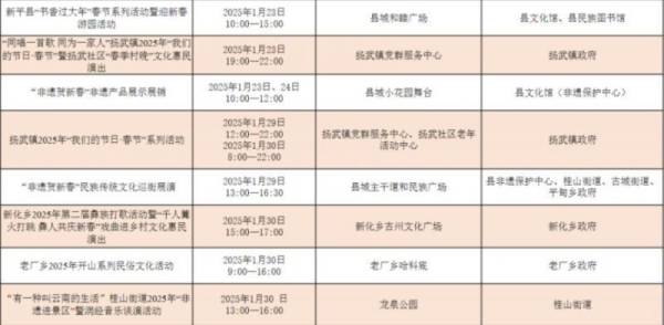 2025玉溪市春节活动汇总（内容+时间+地点）（13）