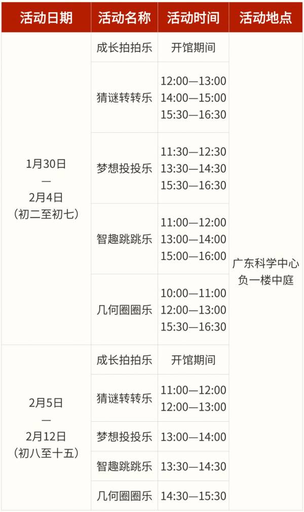 2025春节广东科学中心有什么活动（2）