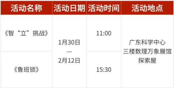 2025春节广东科学中心有什么活动（4）