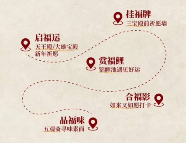 2025常州天宁寺新春祈福一日游攻略(最新)