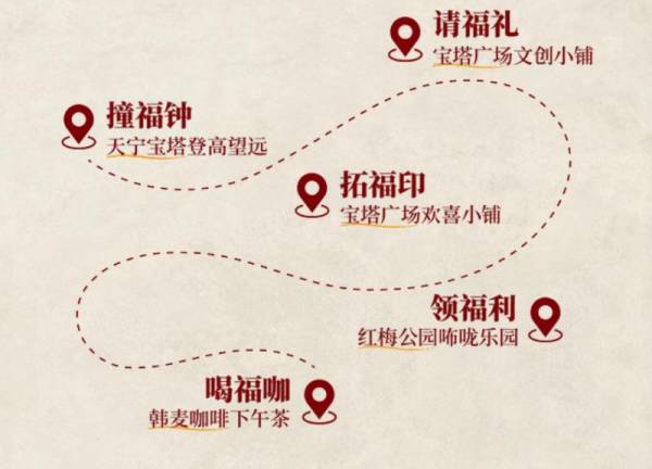 2025常州天宁寺新春祈福一日游攻略(最新)（2）