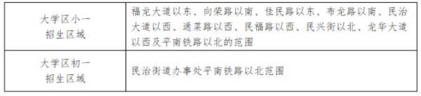 深圳大学区是什么意思（3）