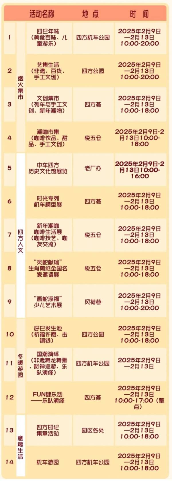 2025青岛春节糖球会在哪？有什么活动？（4）