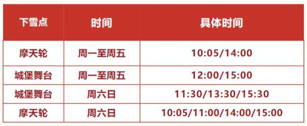 2025年清远奥园英德巧克力王国春节活动攻略（2）